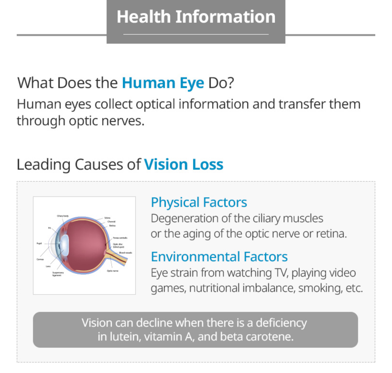 ATOMY EYE LUTEIN