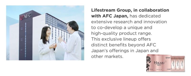 AFC Hikari 眼睛 大脑 神经